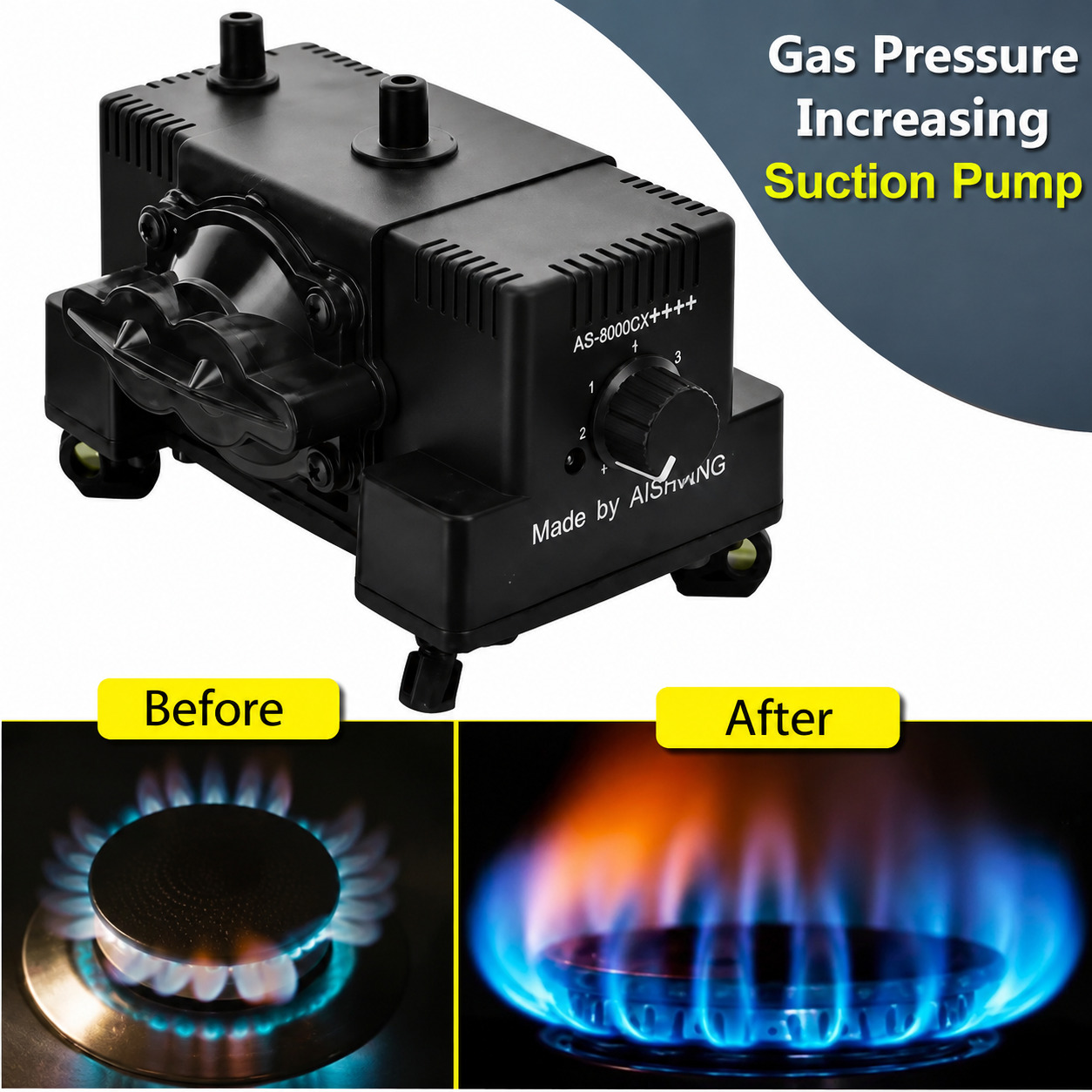 Super Speed TX-3000G High-Power Adjustable Air Pump for Aquariums & Fish Tanks
