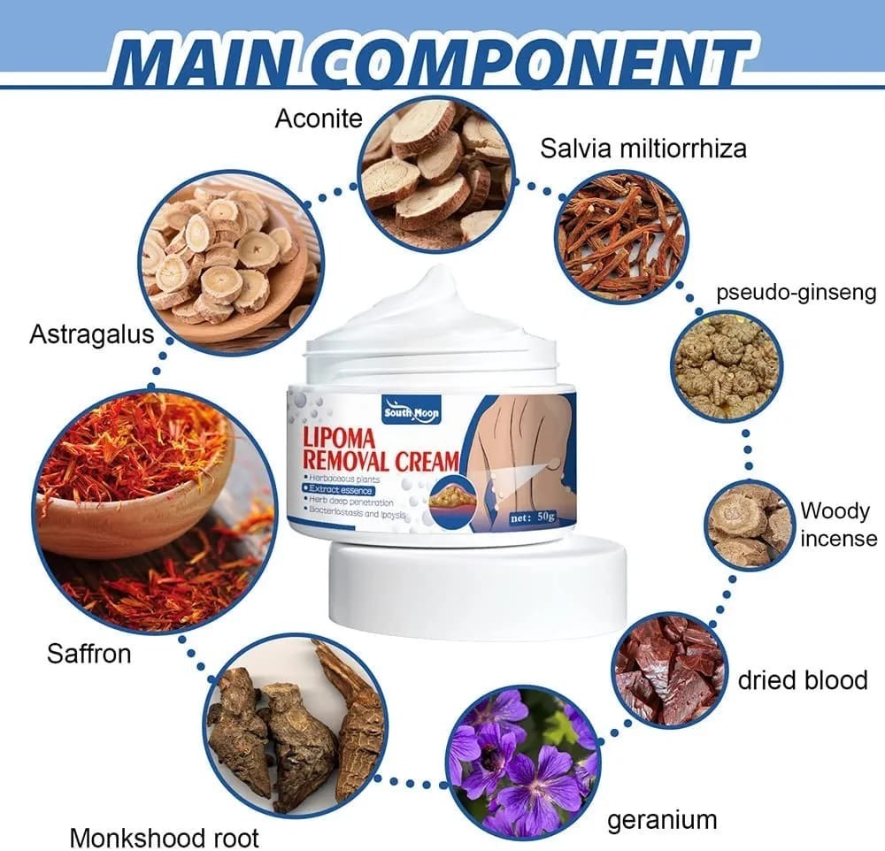Lipoma Removal Cream for Fat Retention & Herbicide Action