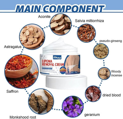 Lipoma Removal Cream for Fat Retention & Herbicide Action